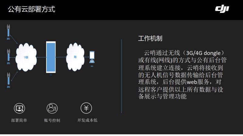 wps118.jpg 乐鱼(中国)leyu